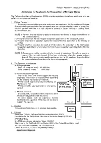 Assistance for Applicants for Recognition of Refugee Status
