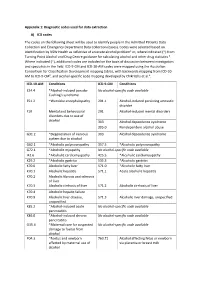 Diagnostic Codes Used for Data Extraction A) ICD Codes the Codes on the Following Sheet Will Be Used to Identify