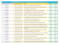GANESH VISARJAN 2020 - Idol Handover Locations - Stopcoronavirus.MCGM.Gov.In > Ganesh Visarjan 2020 - Click Here