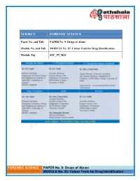 Colour Tests for Drug Identification SUBJECT FORENSIC SCIENCE