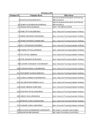 Employee ID Employee Name Office Name 3 KAWATWAR SHANKAR