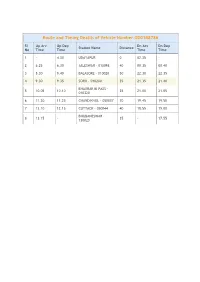 Route and Timing Deatils of Vehicle Number OD01B8786