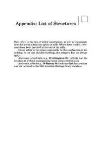 Appendix: List of Structures D