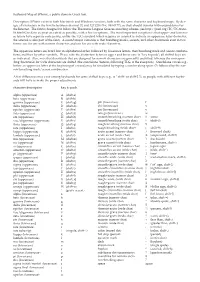 Keyboard Map of Spionic, a Public Domain Greek Font