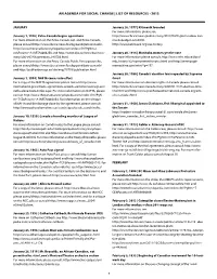 List of Resources • 2013