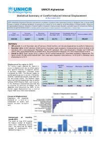 Statistical Summary of Conflict-Induced Internal Displacement 30 November 2012