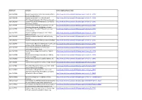 Download Full-List-Digitised-Mss-Dec-2019