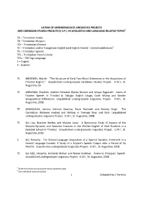 Compiled by J. Ferreira 1 LISTING OF