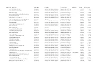 Download the Payment Transactions for June 2014 in PDF Format