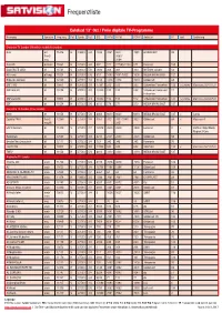 Frequenzliste