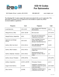 ICD-10 Codes for Spirometry