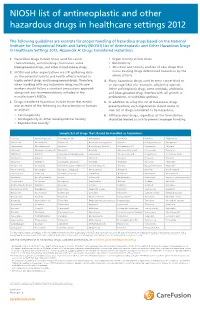 NIOSH List of Antineoplastic and Other Hazardous Drugs in Healthcare Settings 2012