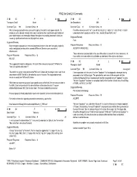 P802.3Ah Draft 2.0 Comments