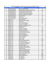 DBL Share Transferred List.Xlsx