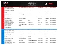 Event Entry List 04-29-15