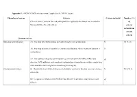 Inline-Supplementary-Material-1.Pdf