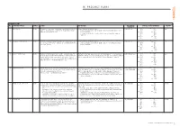 Swan and Helena Rivers Management Framework Report