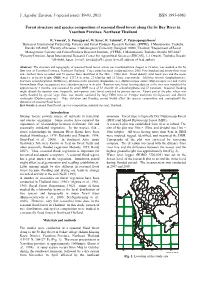 Effect of Planting Density on Morphological Features and Yield In