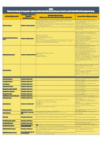 2020 Dates Can Change at Any Point - Please Double Check This List Before Your Travel Or Email Admin@Merlinsmagicwand.Org