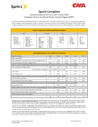 Sprint Complete Equipment Replacement Insurance Program (ERP) Equipment Service and Repair Service Contract Program (ESRP)