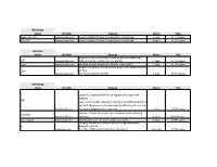 Remyeurope.Com Cookie Declaration.Pdf