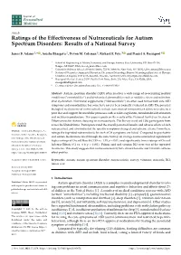 Ratings of the Effectiveness of Nutraceuticals for Autism Spectrum Disorders: Results of a National Survey