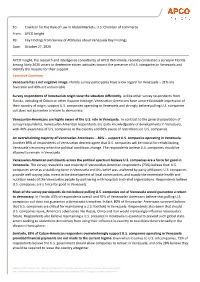 APCO Insight Re: Key Findings from Survey of Attitudes About Venezuela Key Findings Date: October 27, 2020