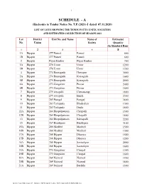 English Lotlist 2021-I Dated 07.11.2020 (954 Lot) 2