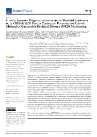 How to Improve Prognostication in Acute Myeloid Leukemia with CBFB-MYH11 Fusion Transcript