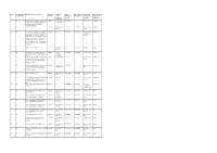 Serial Active Designation Or Undertaking?