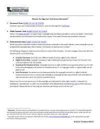 2. Public Domain Texts (JUMP to LIST of TITLES) ​ ​ ​ Texts in the Public Domain No Longer Have a Copyright and Are Freely Available for Use by the Public