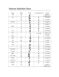 Hebrew Alphabet Chart