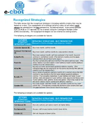 Recognized Strategies the Table Below Lists the Recognized Strategies (Including Volatility Trades) That May Be Traded on E-Cbot