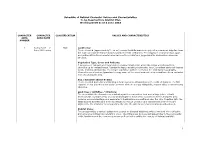 Schedule of Natural Character Values and Characteristics to Be Inserted Into District Plan Working Draft As at 6 June 2018