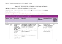 Appendix B1 SAD AAP CIL Recommended Modifications