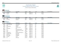 Classification Report