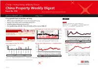 China Property Weekly Digest (Issue No