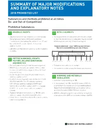 2018 Summary of Major Modifications and Explanatory Notes