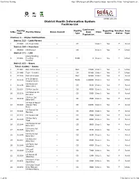 List of Health Facilities (Reporting)