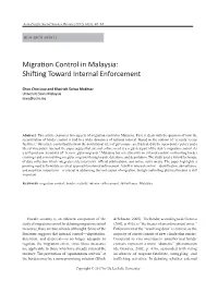 Migration Control in Malaysia: Shifting Toward Internal Enforcement