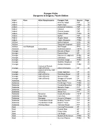 Paragon Paths Dungeons & Dragons, Fourth Edition