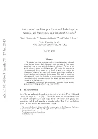 Structure of the Group of Balanced Labelings on Graphs, Its Subgroups and Quotient Groups