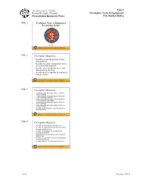 Presentation Instructor Notes Unit 9 Firefighter Tools & Equipment Fire