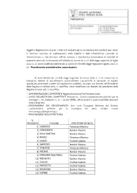 Avvio Procedimento