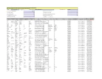 CIN/BCIN Company/Bank Name Date of AGM(DD-MON-YYYY)