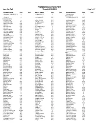 PREFERENCE DATE REPORT Lone Star Park Through 07/01/2019 Page 1 of 7