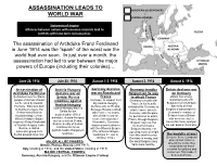 Timeline of Start Of