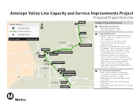 Antelope Valley Line Capacity and Service Improvements Project Proposed Project Overview
