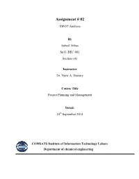SWOT Analysis