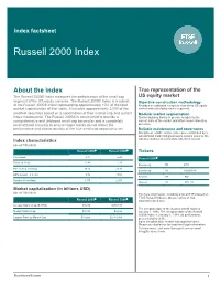 Russell 2000® Index Measures the Performance of the Small-Cap US Equity Market Segment of the US Equity Universe